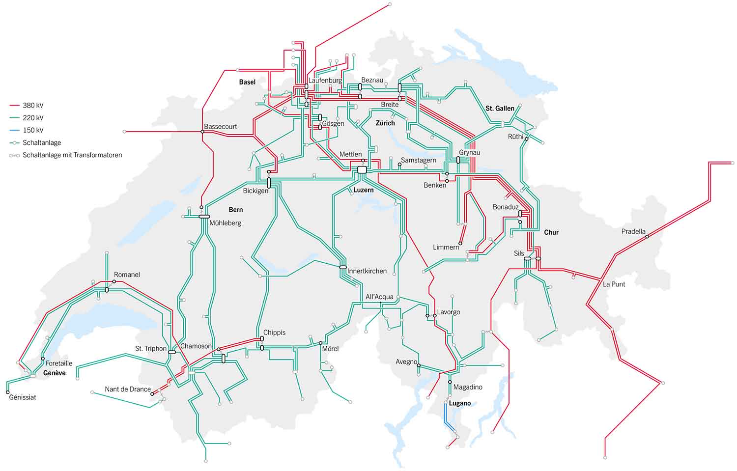 Das Übertragungsnetz der Schweiz