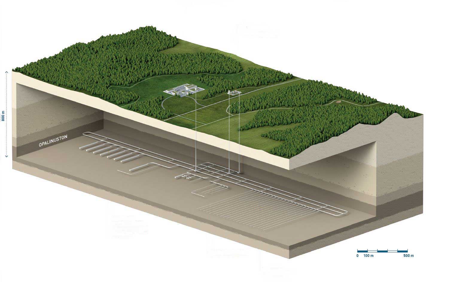 Visualizzazione del deposito geologico profondo previsto a Nördlich Lägern in Svizzera